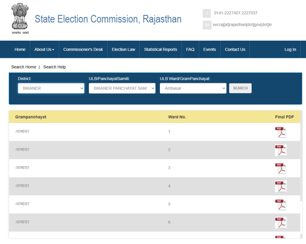 voter list step